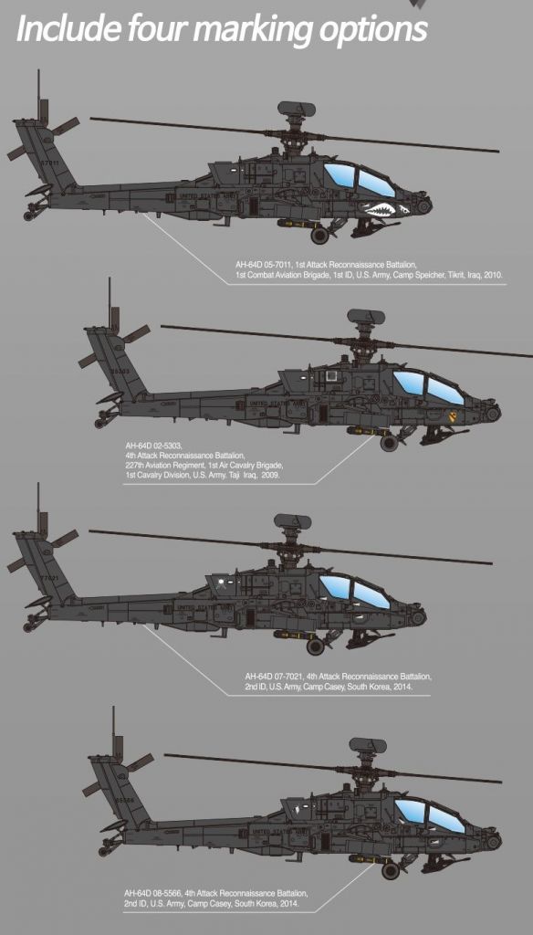 Academy AH-64D Block II "Late Version" Apache Longbow 1/72